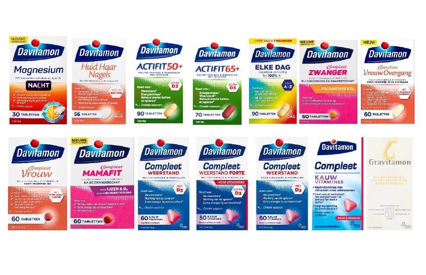 Veiligheidswaarschuwing diverse producten Davitamon (update)